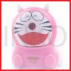 KENKO TABLE SHARPENER F1 DORAEMON